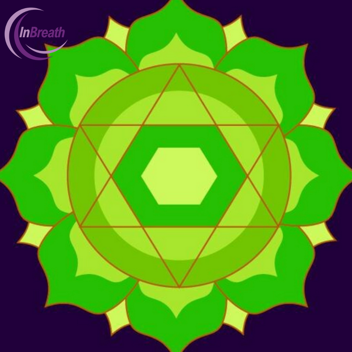 "Herz Chakra“ - Liebe , Gemeinschaft, Selbstliebe"