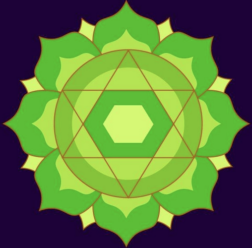 "Herz Chakra“ - Liebe , Gemeinschaft, Selbstliebe"