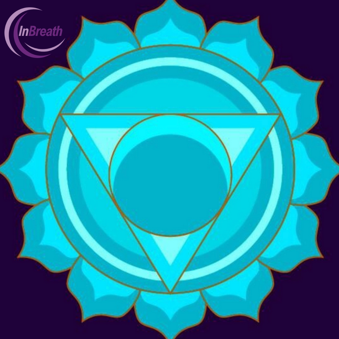 "Kehlkopf Chakra“- Selbstausdruck, Kommunikation und …meine Wahrheit sprechen"