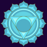 „Kehlkopf Chakra“- Selbstausdruck, Kommunikation und …meine Wahrheit sprechen“