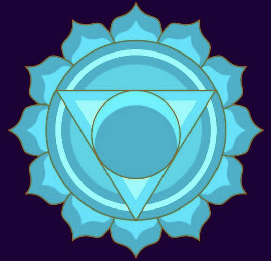 "Kehlkopf Chakra“- Selbstausdruck, Kommunikation und …meine Wahrheit sprechen"