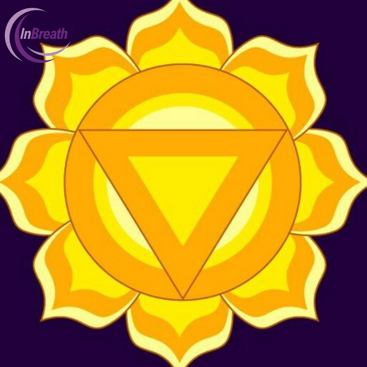 „Solarplexus Chakra“- Ich kreiere meine Welt…und was hält mich zurück?"