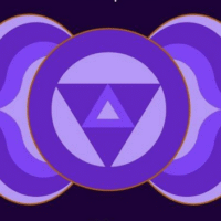 „3. Auge / Stirn Chakra“ – Intuition und klares Denken“