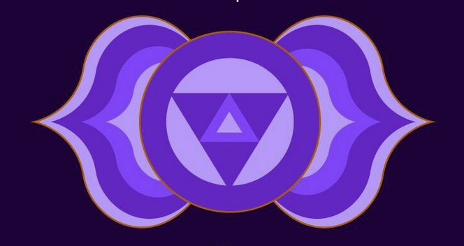 "3. Auge / Stirn Chakra“ - Intuition und klares Denken"